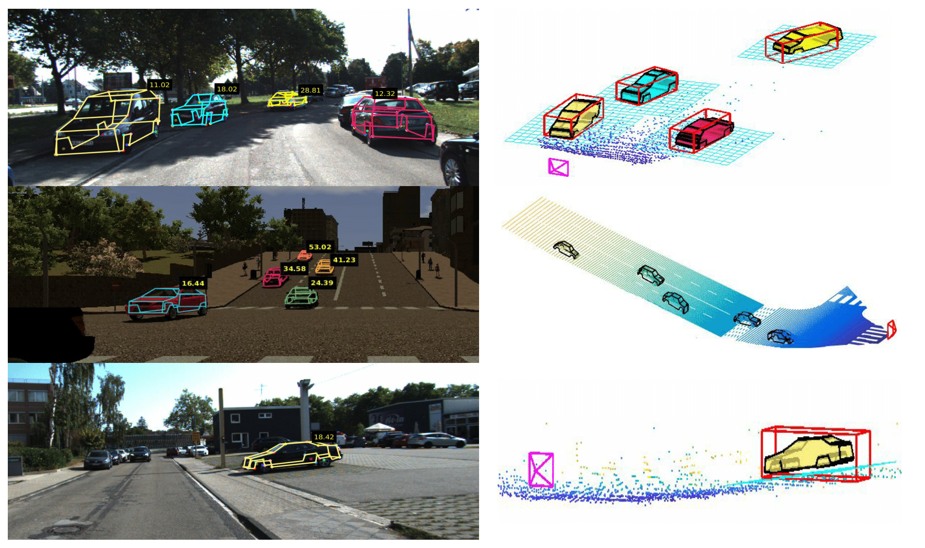 An image showing vehicles on steep and graded roads being reconstructed as wireframes, on synthetic as well as real datasets.
