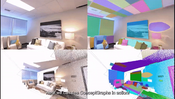 A gif depicting the 3D mapping process implemented as part of ConceptGraphs.