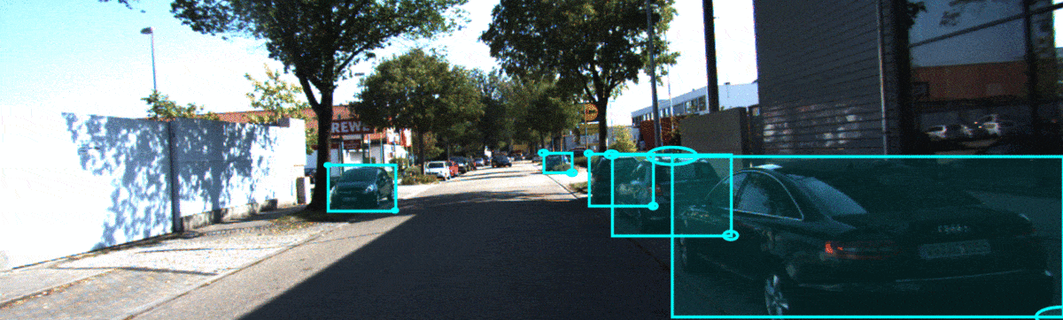 Sample object detection (and uncertainty estimates) from our approach.