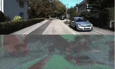 A gif depicting the uncertainty estimation results over an autonomous driving sequence from KITTI.